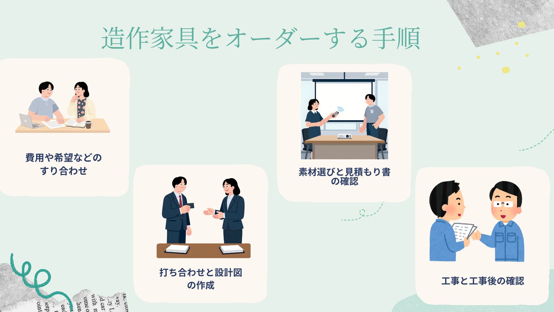 造作家具をオーダーする手順
